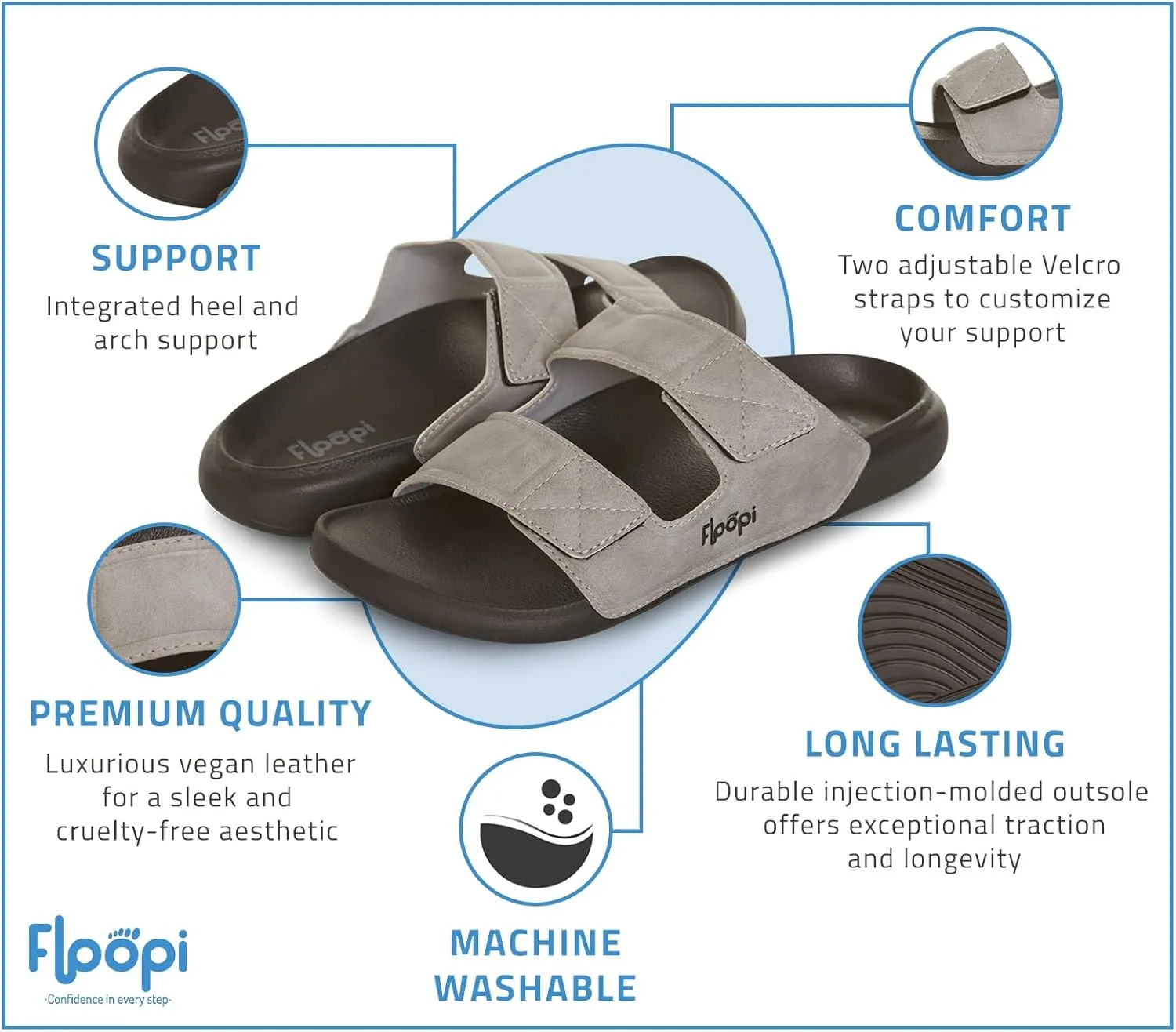 Floopi Flip Flops for Men with Double Straps Men Beach Sandals With Heal and Arch Support Comfort Fit Men Slides with Indoor & Outdoor Anti Skid Soles