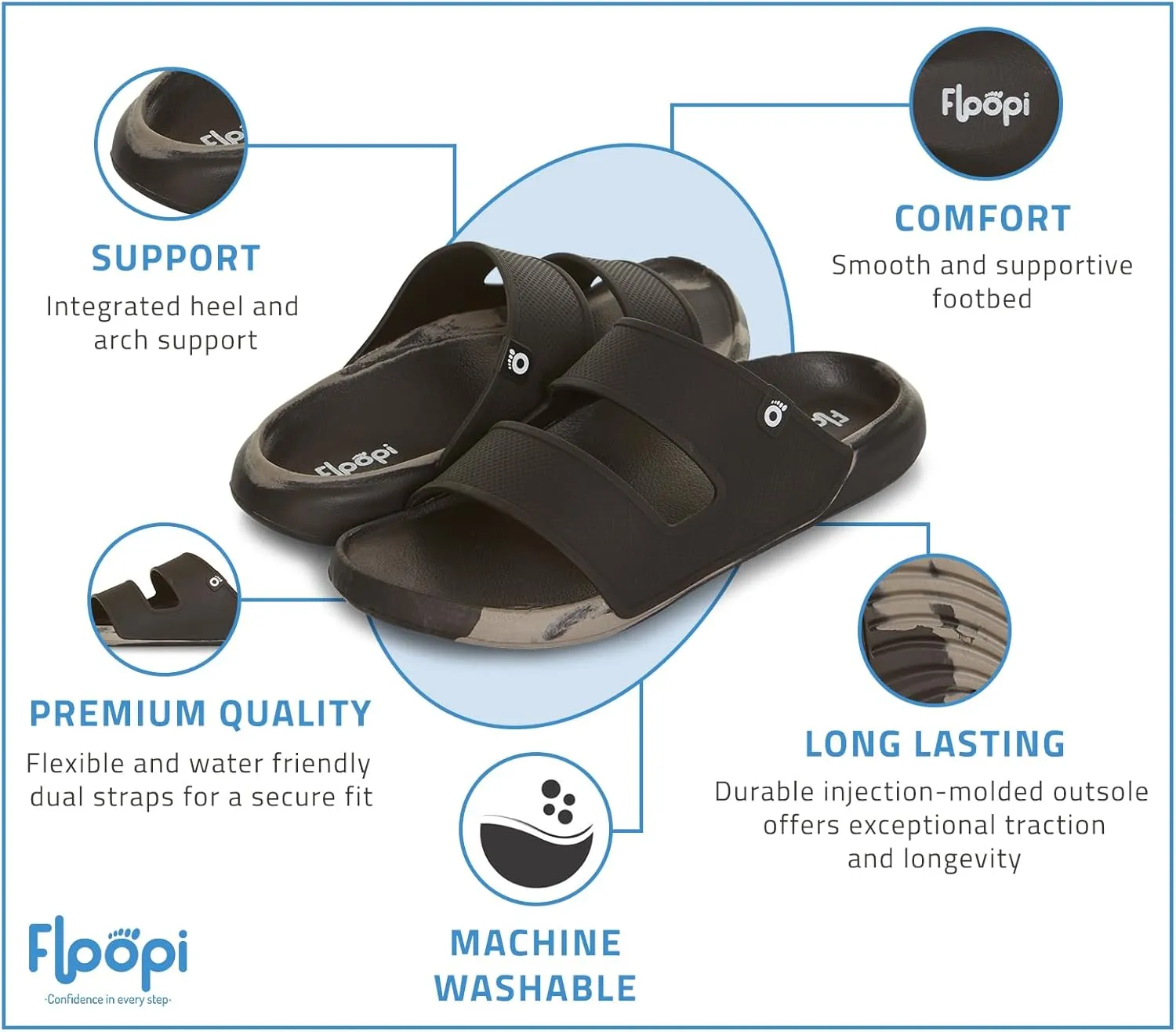 Floopi Flip Flops for Men with Double Straps Men Beach Sandals With Heal and Arch Support Comfort Fit Men Slides with Indoor & Outdoor Anti Skid Soles