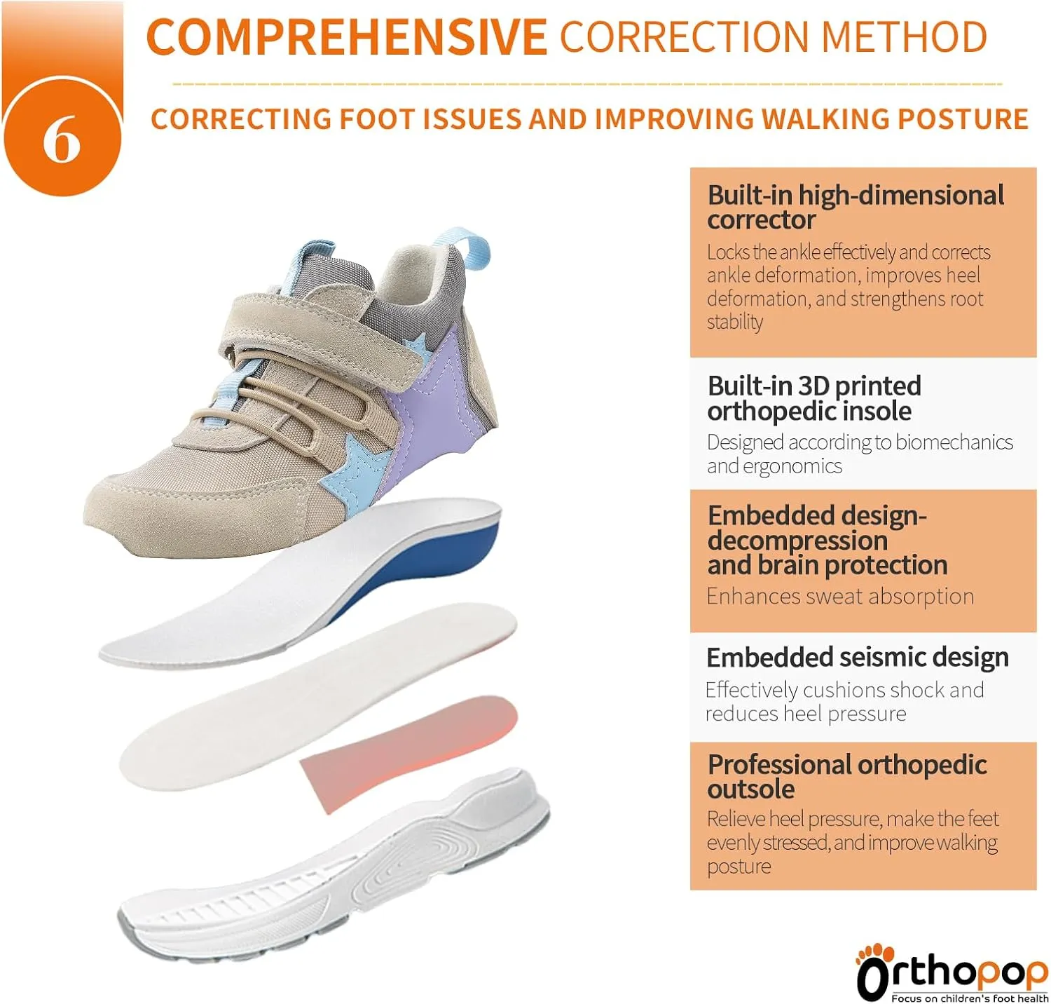 Kids Orthopedic Corrective Sneakers with Ankle and Arch Support for Toddlers'Foot Gait