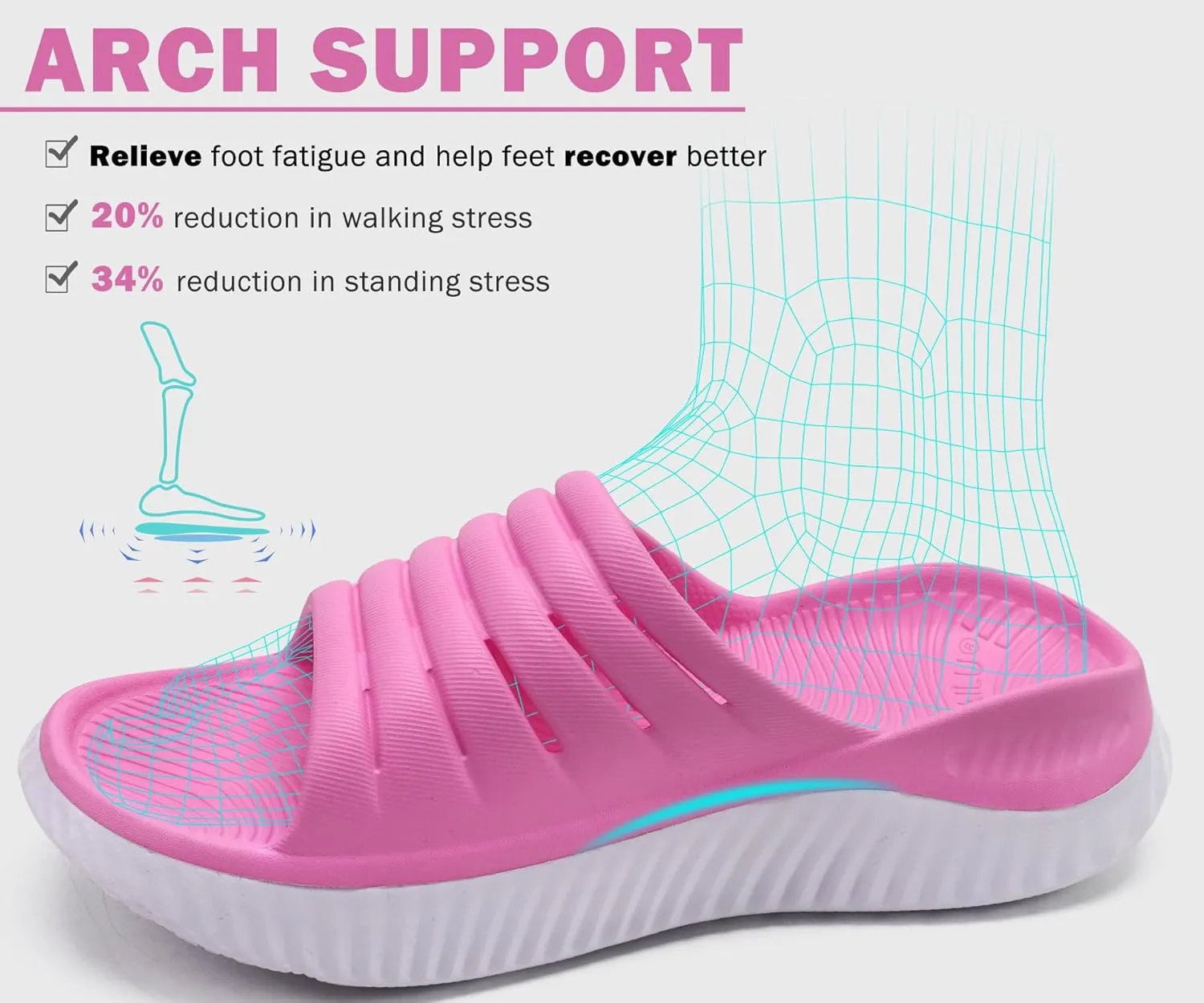 KuaiLu Womens Recovery Sandals With Comfortable Plantar Fasciitis Support,Ladies Orthotic Open Toe Sport Slides Thick Cushion Reduces Stress on Feet,Joints & Back Post-Exercise