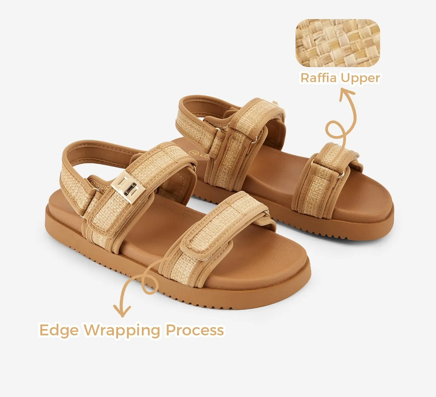 LUCKY STEP Women's Flat Sandals Casual Open Toe Beach Sandals Adjustable Double Strap Summer Sandals