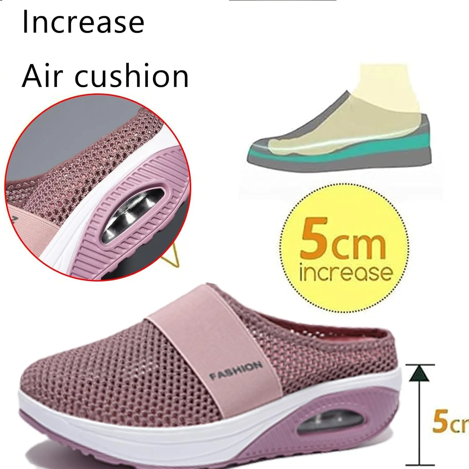 Mules for Women 2025 Summer Slip-On Mule Shoes Mesh Air Cushion Orthopedic Diabetic Shoes with Arch-Support Open Back Slip On Shoes Breathable Slippers Closed Toe Slides