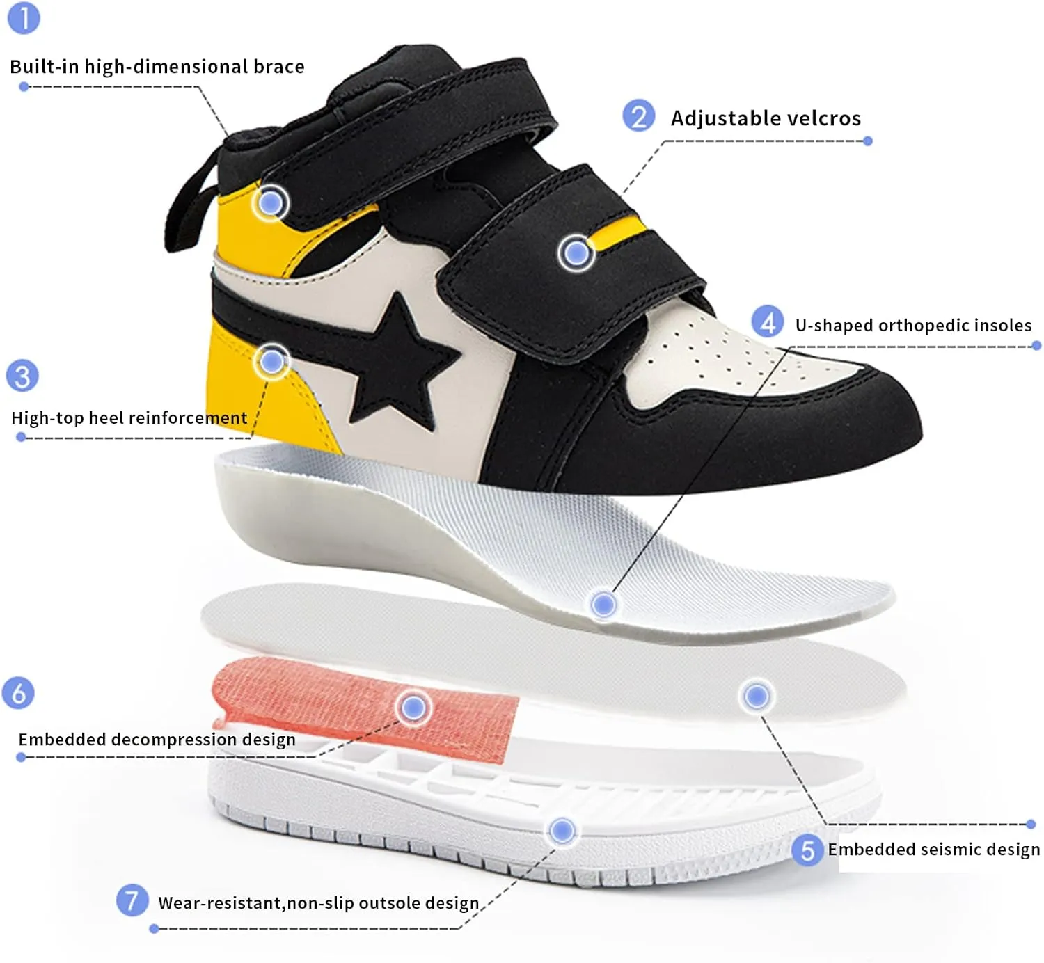 Orthopedic Shoes for Kids and Toddlers,Arch and Ankle Support Sneakers for Children,Ideal for Correct and Prevent Flat Feet and Foot Varus/Valgus